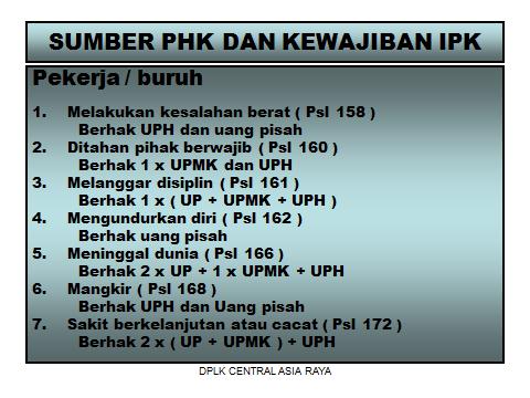 PHK Pekerja