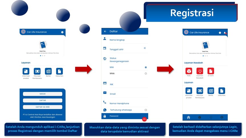 Content Web I-CARe 3