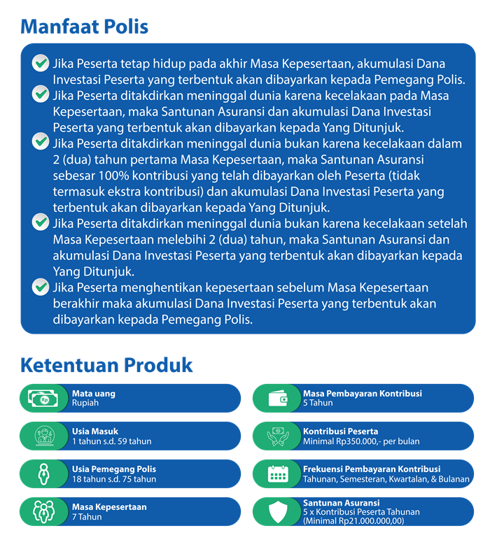 Ketentuan Produk Istikmal -01 (1)