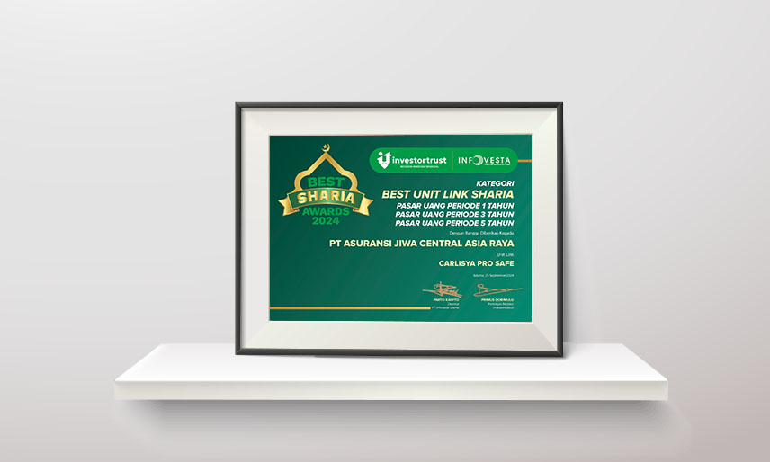 Sharia Awards 2024